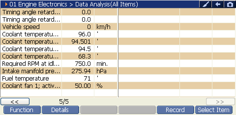 2000 RPM preview